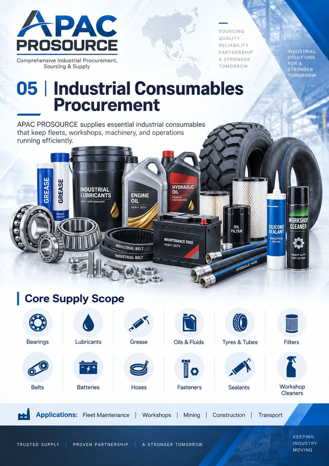 Industrial consumables