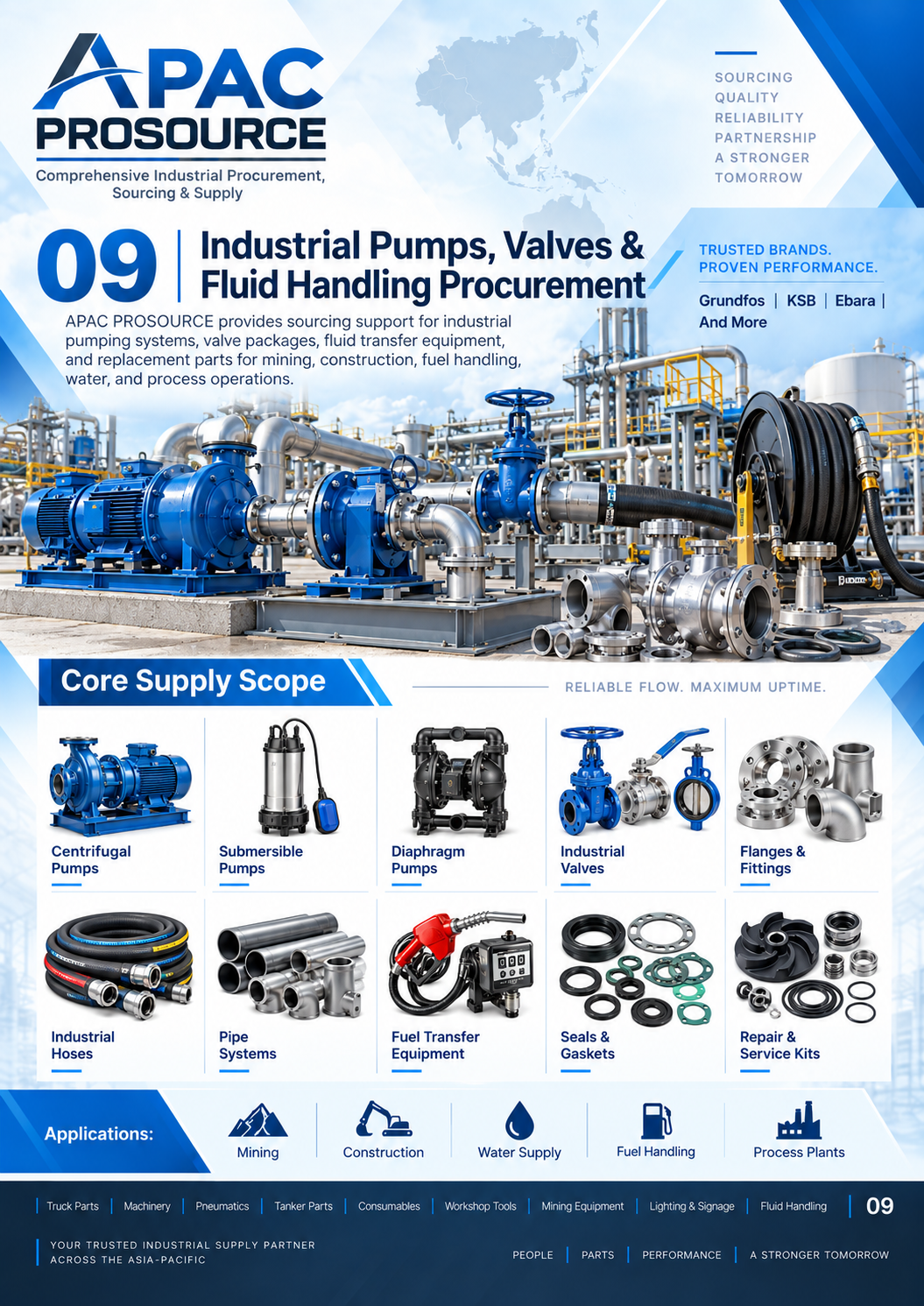 Pumps valves and fluid handling