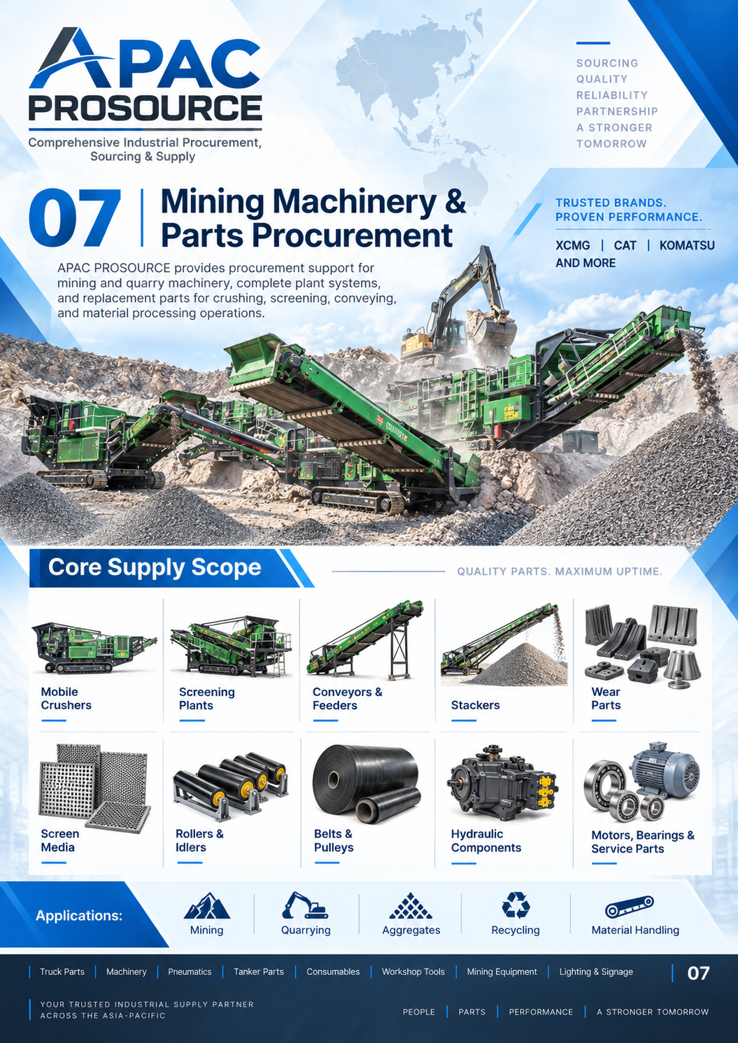 Mining machinery