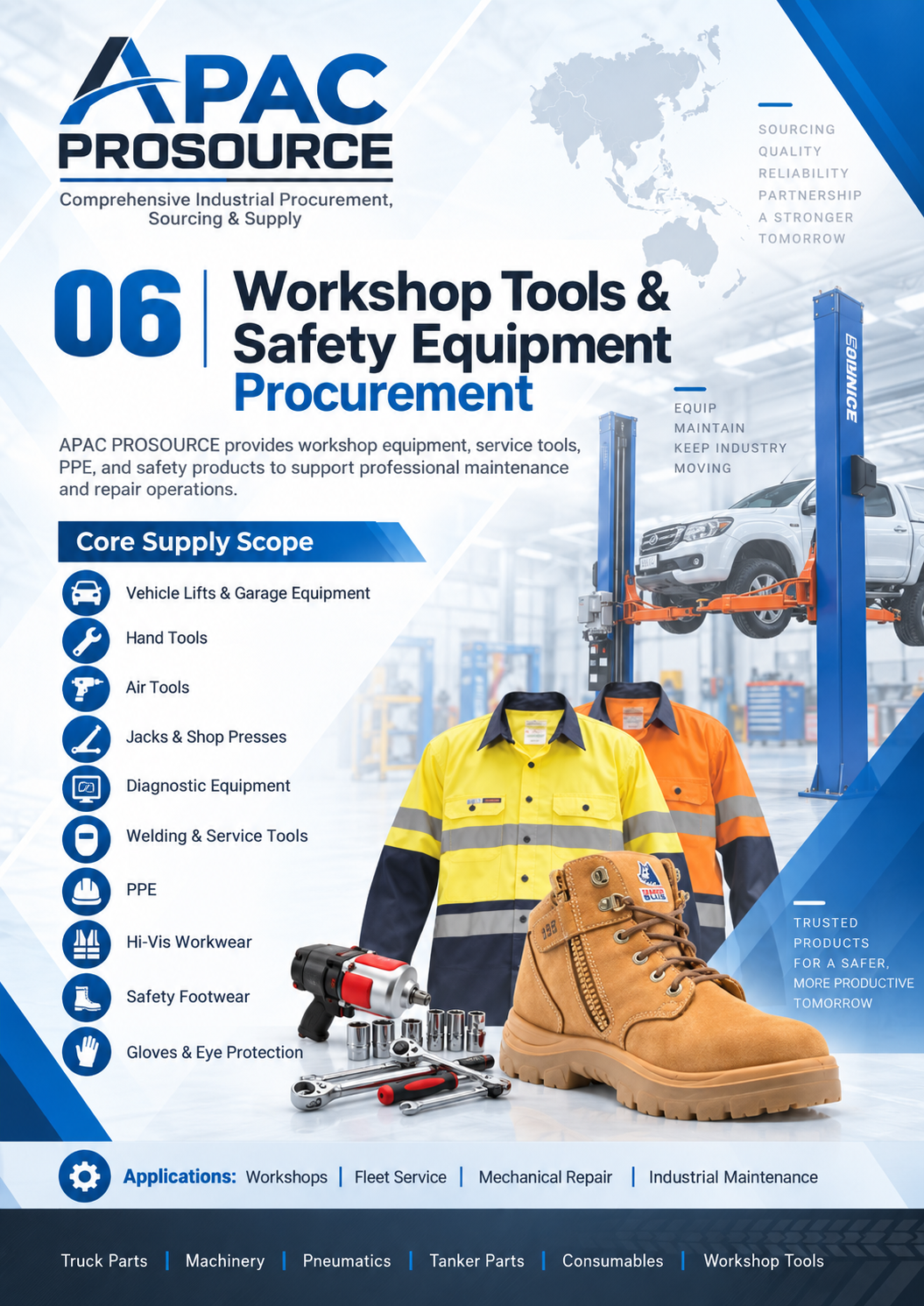 Workshop tools and safety